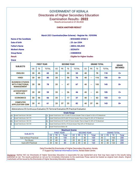 DHSE Examination Results .
